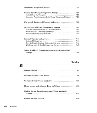 Combine Categorical Arrays . . . . . . . . . . . . . . . . . . . . . . . . 7-24
Access Data Using Categorical Arrays . . . . . . . . . . . . . . . 7-28
Select Data By Category . . . . . . . . . . . . . . . . . . . . . . . . . . . . 7-28
Common Ways to Access Data Using Categorical Arrays . . 7-28
Work with Protected Categorical Arrays . . . . . . . . . . . . . 7-35
Advantages of Using Categorical Arrays . . . . . . . . . . . . . 7-41
Natural Representation of Categorical Data . . . . . . . . . . . . 7-41
Mathematical Ordering for Strings . . . . . . . . . . . . . . . . . . . 7-41
Reduce Memory Requirements . . . . . . . . . . . . . . . . . . . . . . . 7-42
Ordinal Categorical Arrays . . . . . . . . . . . . . . . . . . . . . . . . . 7-44
Order of Categories . . . . . . . . . . . . . . . . . . . . . . . . . . . . . . . . 7-44
How to Create Ordinal Categorical Arrays . . . . . . . . . . . . . 7-44
Working with Ordinal Categorical Arrays . . . . . . . . . . . . . . 7-47
Other MATLAB Functions Supporting Categorical
Arrays . . . . . . . . . . . . . . . . . . . . . . . . . . . . . . . . . . . . . . . . . . 7-48
Tables
8
Create a Table . . . . . . . . . . . . . . . . . . . . . . . . . . . . . . . . . . . . . 8-2
Add and Delete Table Rows . . . . . . . . . . . . . . . . . . . . . . . . . 8-9
Add and Delete Table Variables . . . . . . . . . . . . . . . . . . . . . 8-13
Clean Messy and Missing Data in Tables . . . . . . . . . . . . . 8-18
Modify Units, Descriptions and Table Variable
Names . . . . . . . . . . . . . . . . . . . . . . . . . . . . . . . . . . . . . . . . . . 8-25
Access Data in a Table . . . . . . . . . . . . . . . . . . . . . . . . . . . . . 8-29
xii Contents
 