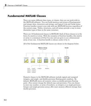 3 Overview of MATLAB® Classes
Fundamental MATLAB Classes
There are many different data types, or classes, that you can work with in
the MATLAB software. You can build matrices and arrays of floating-point
and integer data, characters and strings, and logical true and false states.
Function handles connect your code with any MATLAB function regardless of
the current scope. Tables, structures, and cell arrays provide a way to store
dissimilar types of data in the same container.
There are 16 fundamental classes in MATLAB. Each of these classes is in the
form of a matrix or array. With the exception of function handles, this matrix
or array is a minimum of 0-by-0 in size and can grow to an n-dimensional
array of any size. A function handle is always scalar (1-by-1).
All of the fundamental MATLAB classes are shown in the diagram below:
Numeric classes in the MATLAB software include signed and unsigned
integers, and single- and double-precision floating-point numbers. By
default, MATLAB stores all numeric values as double-precision floating
point. (You cannot change the default type and precision.) You can choose
to store any number, or array of numbers, as integers or as single-precision.
Integer and single-precision arrays offer more memory-efficient storage than
double-precision.
3-2
 