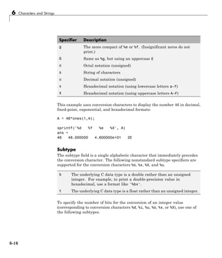 6 Characters and Strings
Specifier Description
g The more compact of %e or %f. (Insignificant zeros do not
print.)
G Same as %g, but using an uppercase E
o Octal notation (unsigned)
s String of characters
u Decimal notation (unsigned)
x Hexadecimal notation (using lowercase letters a–f)
X Hexadecimal notation (using uppercase letters A–F)
This example uses conversion characters to display the number 46 in decimal,
fixed-point, exponential, and hexadecimal formats:
A = 46*ones(1,4);
sprintf('%d %f %e %X', A)
ans =
46 46.000000 4.600000e+01 2E
Subtype
The subtype field is a single alphabetic character that immediately precedes
the conversion character. The following nonstandard subtype specifiers are
supported for the conversion characters %o, %x, %X, and %u.
b The underlying C data type is a double rather than an unsigned
integer. For example, to print a double-precision value in
hexadecimal, use a format like '%bx'.
t The underlying C data type is a float rather than an unsigned integer.
To specify the number of bits for the conversion of an integer value
(corresponding to conversion characters %d, %i, %u, %o, %x, or %X), use one of
the following subtypes.
6-16
 