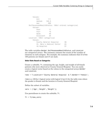 Convert Table Variables Containing Strings to Categorical
Values:
min 111
median 142.5
max 202
SelfAssessedHealthStatus: 100x1 ordinal categorical
Values:
Poor 11
Fair 15
Good 40
Excellent 34
Location: 100x1 categorical
Values:
County General Hospital 39
St. Mary's Medical Center 24
VA Hospital 37
The table variables Gender, SelfAssessedHealthStatus, and Location
are categorical arrays. The summary contains the counts of the number of
elements in each category. For example, the summary indicates that 53 of the
100 patients are female and 47 are male.
Select Data Based on Categories
Create a subtable, T1, containing the age, height, and weight of all female
patients who were observed at County General Hospital. You can easily
create a logical vector based on the values in the categorical arrays Gender
and Location.
rows = T.Location=='County General Hospital' & T.Gender=='Female';
rows is a 100-by-1 logical vector with logical true (1) for the table rows where
the gender is female and the location is County General Hospital.
Define the subset of variables.
vars = {'Age','Height','Weight'};
Use parentheses to create the subtable, T1.
T1 = T(rows,vars)
7-9
 