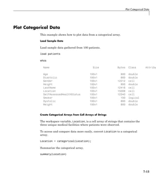 Plot Categorical Data
Plot Categorical Data
This example shows how to plot data from a categorical array.
Load Sample Data
Load sample data gathered from 100 patients.
load patients
whos
Name Size Bytes Class Attribu
Age 100x1 800 double
Diastolic 100x1 800 double
Gender 100x1 12212 cell
Height 100x1 800 double
LastName 100x1 12416 cell
Location 100x1 15008 cell
SelfAssessedHealthStatus 100x1 12340 cell
Smoker 100x1 100 logical
Systolic 100x1 800 double
Weight 100x1 800 double
Create Categorical Arrays from Cell Arrays of Strings
The workspace variable, Location, is a cell array of strings that contains the
three unique medical facilities where patients were observed.
To access and compare data more easily, convert Location to a categorical
array.
Location = categorical(Location);
Summarize the categorical array.
summary(Location)
7-13
 