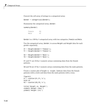 7 Categorical Arrays
Convert the cell array of strings to a categorical array.
Gender = categorical(Gender);
Summarize the categorical array, Gender.
summary(Gender)
Female 53
Male 47
Gender is a 100-by-1 categorical array with two categories, Female and Male.
Use the categorical array, Gender, to access Weight and Height data for each
gender separately.
X1 = Weight(Gender=='Female');
Y1 = Height(Gender=='Female');
X2 = Weight(Gender=='Male');
Y2 = Height(Gender=='Male');
X1 and Y1 are 53-by-1 numeric arrays containing data from the female
patients.
X2 and Y2 are 47-by-1 numeric arrays containing data from the male patients.
Create a scatter plot of height vs. weight. Indicate data from the female
patients with a circle and data from the male patients with a cross.
figure()
h1 = scatter(X1,Y1,'o');
hold on
h2 = scatter(X2,Y2,'x');
title('Height vs. Weight')
xlabel('Weight (lbs)')
ylabel('Height (in)')
7-18
 