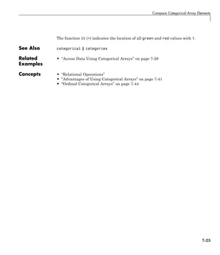 Compare Categorical Array Elements
The function lt (<) indicates the location of all green and red values with 1.
See Also categorical | categories
Related
Examples
• “Access Data Using Categorical Arrays” on page 7-28
Concepts • “Relational Operations”
• “Advantages of Using Categorical Arrays” on page 7-41
• “Ordinal Categorical Arrays” on page 7-44
7-23
 