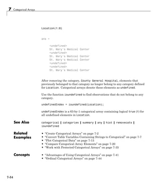 7 Categorical Arrays
Location(1:8)
ans =
<undefined>
St. Mary's Medical Center
<undefined>
St. Mary's Medical Center
St. Mary's Medical Center
<undefined>
<undefined>
St. Mary's Medical Center
After removing the category, County General Hospital, elements that
previously belonged to that category no longer belong to any category defined
for Location. Categorical arrays denote these elements as undefined.
Use the function isundefined to find observations that do not belong to any
category.
undefinedIndex = isundefined(Location);
undefinedIndex is a 63-by-1 categorical array containing logical true (1) for
all undefined elements in Location.
See Also categorical | categories | summary | any | hist | removecats |
isundefined
Related
Examples
• “Create Categorical Arrays” on page 7-2
• “Convert Table Variables Containing Strings to Categorical” on page 7-7
• “Plot Categorical Data” on page 7-13
• “Compare Categorical Array Elements” on page 7-20
• “Work with Protected Categorical Arrays” on page 7-35
Concepts • “Advantages of Using Categorical Arrays” on page 7-41
• “Ordinal Categorical Arrays” on page 7-44
7-34
 