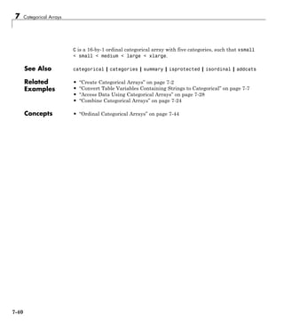 7 Categorical Arrays
C is a 16-by-1 ordinal categorical array with five categories, such that xsmall
< small < medium < large < xlarge.
See Also categorical | categories | summary | isprotected | isordinal | addcats
Related
Examples
• “Create Categorical Arrays” on page 7-2
• “Convert Table Variables Containing Strings to Categorical” on page 7-7
• “Access Data Using Categorical Arrays” on page 7-28
• “Combine Categorical Arrays” on page 7-24
Concepts • “Ordinal Categorical Arrays” on page 7-44
7-40
 
