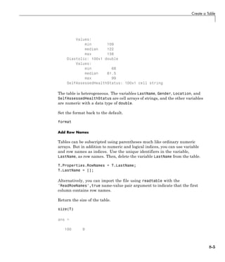 Create a Table
Values:
min 109
median 122
max 138
Diastolic: 100x1 double
Values:
min 68
median 81.5
max 99
SelfAssessedHealthStatus: 100x1 cell string
The table is heterogeneous. The variables LastName, Gender, Location, and
SelfAssessedHealthStatus are cell arrays of strings, and the other variables
are numeric with a data type of double.
Set the format back to the default.
format
Add Row Names
Tables can be subscripted using parentheses much like ordinary numeric
arrays. But in addition to numeric and logical indices, you can use variable
and row names as indices. Use the unique identifiers in the variable,
LastName, as row names. Then, delete the variable LastName from the table.
T.Properties.RowNames = T.LastName;
T.LastName = [];
Alternatively, you can import the file using readtable with the
'ReadRowNames',true name-value pair argument to indicate that the first
column contains row names.
Return the size of the table.
size(T)
ans =
100 9
8-5
 