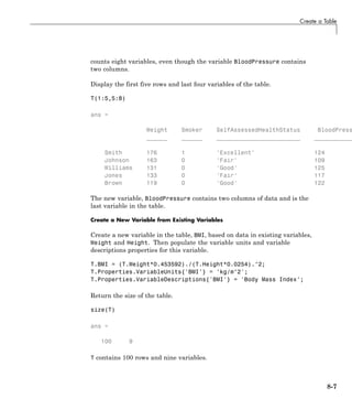Create a Table
counts eight variables, even though the variable BloodPressure contains
two columns.
Display the first five rows and last four variables of the table.
T(1:5,5:8)
ans =
Weight Smoker SelfAssessedHealthStatus BloodPress
______ ______ ________________________ ___________
Smith 176 1 'Excellent' 124
Johnson 163 0 'Fair' 109
Williams 131 0 'Good' 125
Jones 133 0 'Fair' 117
Brown 119 0 'Good' 122
The new variable, BloodPressure contains two columns of data and is the
last variable in the table.
Create a New Variable from Existing Variables
Create a new variable in the table, BMI, based on data in existing variables,
Weight and Height. Then populate the variable units and variable
descriptions properties for this variable.
T.BMI = (T.Weight*0.453592)./(T.Height*0.0254).^2;
T.Properties.VariableUnits{'BMI'} = 'kg/m^2';
T.Properties.VariableDescriptions{'BMI'} = 'Body Mass Index';
Return the size of the table.
size(T)
ans =
100 9
T contains 100 rows and nine variables.
8-7
 