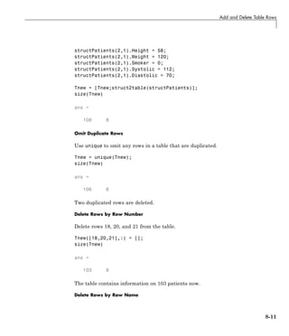 Add and Delete Table Rows
structPatients(2,1).Height = 58;
structPatients(2,1).Weight = 120;
structPatients(2,1).Smoker = 0;
structPatients(2,1).Systolic = 112;
structPatients(2,1).Diastolic = 70;
Tnew = [Tnew;struct2table(structPatients)];
size(Tnew)
ans =
108 8
Omit Duplicate Rows
Use unique to omit any rows in a table that are duplicated.
Tnew = unique(Tnew);
size(Tnew)
ans =
106 8
Two duplicated rows are deleted.
Delete Rows by Row Number
Delete rows 18, 20, and 21 from the table.
Tnew([18,20,21],:) = [];
size(Tnew)
ans =
103 8
The table contains information on 103 patients now.
Delete Rows by Row Name
8-11
 