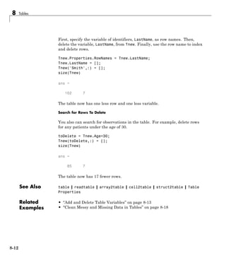 8 Tables
First, specify the variable of identifiers, LastName, as row names. Then,
delete the variable, LastName, from Tnew. Finally, use the row name to index
and delete rows.
Tnew.Properties.RowNames = Tnew.LastName;
Tnew.LastName = [];
Tnew('Smith',:) = [];
size(Tnew)
ans =
102 7
The table now has one less row and one less variable.
Search for Rows To Delete
You also can search for observations in the table. For example, delete rows
for any patients under the age of 30.
toDelete = Tnew.Age<30;
Tnew(toDelete,:) = [];
size(Tnew)
ans =
85 7
The table now has 17 fewer rows.
See Also table | readtable | array2table | cell2table | struct2table | Table
Properties
Related
Examples
• “Add and Delete Table Variables” on page 8-13
• “Clean Messy and Missing Data in Tables” on page 8-18
8-12
 