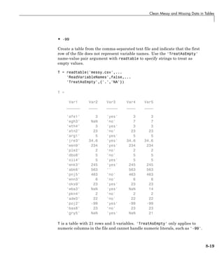 Clean Messy and Missing Data in Tables
• -99
Create a table from the comma-separated text file and indicate that the first
row of the file does not represent variable names. Use the 'TreatAsEmpty'
name-value pair argument with readtable to specify strings to treat as
empty values.
T = readtable('messy.csv',...
'ReadVariableNames',false,...
'TreatAsEmpty',{'.','NA'})
T =
Var1 Var2 Var3 Var4 Var5
______ ____ _____ ____ ____
'afe1' 3 'yes' 3 3
'egh3' NaN 'no' 7 7
'wth4' 3 'yes' 3 3
'atn2' 23 'no' 23 23
'arg1' 5 'yes' 5 5
'jre3' 34.6 'yes' 34.6 34.6
'wen9' 234 'yes' 234 234
'ple2' 2 'no' 2 2
'dbo8' 5 'no' 5 5
'oii4' 5 'yes' 5 5
'wnk3' 245 'yes' 245 245
'abk6' 563 '' 563 563
'pnj5' 463 'no' 463 463
'wnn3' 6 'no' 6 6
'oks9' 23 'yes' 23 23
'wba3' NaN 'yes' NaN 14
'pkn4' 2 'no' 2 2
'adw3' 22 'no' 22 22
'poj2' -99 'yes' -99 -99
'bas8' 23 'no' 23 23
'gry5' NaN 'yes' NaN 21
T is a table with 21 rows and 5 variables. 'TreatAsEmpty' only applies to
numeric columns in the file and cannot handle numeric literals, such as '-99'.
8-19
 