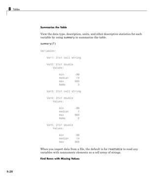 8 Tables
Summarize the Table
View the data type, description, units, and other descriptive statistics for each
variable by using summary to summarize the table.
summary(T)
Variables:
Var1: 21x1 cell string
Var2: 21x1 double
Values:
min -99
median 14
max 563
NaNs 3
Var3: 21x1 cell string
Var4: 21x1 double
Values:
min -99
median 7
max 563
NaNs 2
Var5: 21x1 double
Values:
min -99
median 14
max 563
When you import data from a file, the default is for readtable to read any
variables with nonnumeric elements as a cell array of strings.
Find Rows with Missing Values
8-20
 