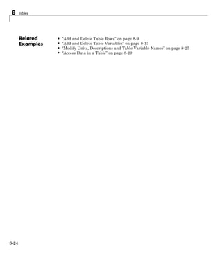 8 Tables
Related
Examples
• “Add and Delete Table Rows” on page 8-9
• “Add and Delete Table Variables” on page 8-13
• “Modify Units, Descriptions and Table Variable Names” on page 8-25
• “Access Data in a Table” on page 8-29
8-24
 