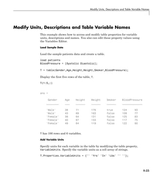 Modify Units, Descriptions and Table Variable Names
Modify Units, Descriptions and Table Variable Names
This example shows how to access and modify table properties for variable
units, descriptions and names. You also can edit these property values using
the Variables Editor.
Load Sample Data
Load the sample patients data and create a table.
load patients
BloodPressure = [Systolic Diastolic];
T = table(Gender,Age,Height,Weight,Smoker,BloodPressure);
Display the first five rows of the table, T.
T(1:5,:)
ans =
Gender Age Height Weight Smoker BloodPressure
________ ___ ______ ______ ______ _____________
'Male' 38 71 176 true 124 93
'Male' 43 69 163 false 109 77
'Female' 38 64 131 false 125 83
'Female' 40 67 133 false 117 75
'Female' 49 64 119 false 122 80
T has 100 rows and 6 variables.
Add Variable Units
Specify units for each variable in the table by modifying the table property,
VariableUnits. Specify the variable units as a cell array of strings.
T.Properties.VariableUnits = {'' 'Yrs' 'In' 'Lbs' '' ''};
8-25
 