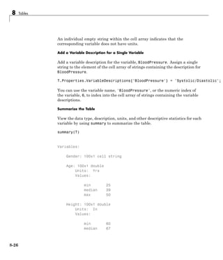 8 Tables
An individual empty string within the cell array indicates that the
corresponding variable does not have units.
Add a Variable Description for a Single Variable
Add a variable description for the variable, BloodPressure. Assign a single
string to the element of the cell array of strings containing the description for
BloodPressure.
T.Properties.VariableDescriptions{'BloodPressure'} = 'Systolic/Diastolic';
You can use the variable name, 'BloodPressure', or the numeric index of
the variable, 6, to index into the cell array of strings containing the variable
descriptions.
Summarize the Table
View the data type, description, units, and other descriptive statistics for each
variable by using summary to summarize the table.
summary(T)
Variables:
Gender: 100x1 cell string
Age: 100x1 double
Units: Yrs
Values:
min 25
median 39
max 50
Height: 100x1 double
Units: In
Values:
min 60
median 67
8-26
 