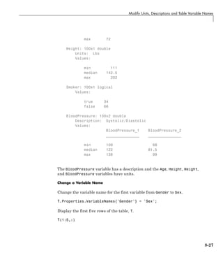 Modify Units, Descriptions and Table Variable Names
max 72
Weight: 100x1 double
Units: Lbs
Values:
min 111
median 142.5
max 202
Smoker: 100x1 logical
Values:
true 34
false 66
BloodPressure: 100x2 double
Description: Systolic/Diastolic
Values:
BloodPressure_1 BloodPressure_2
_______________ _______________
min 109 68
median 122 81.5
max 138 99
The BloodPressure variable has a description and the Age, Height, Weight,
and BloodPressure variables have units.
Change a Variable Name
Change the variable name for the first variable from Gender to Sex.
T.Properties.VariableNames{'Gender'} = 'Sex';
Display the first five rows of the table, T.
T(1:5,:)
8-27
 