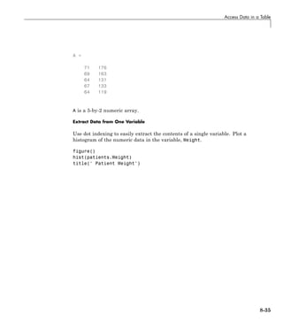 Access Data in a Table
A =
71 176
69 163
64 131
67 133
64 119
A is a 5-by-2 numeric array.
Extract Data from One Variable
Use dot indexing to easily extract the contents of a single variable. Plot a
histogram of the numeric data in the variable, Weight.
figure()
hist(patients.Weight)
title(' Patient Weight')
8-35
 