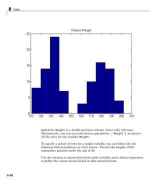 8 Tables
patients.Weight is a double-precision column vector with 100 rows.
Alternatively, you can use curly braces, patients{:,'Weight'}, to extract
all the rows for the variable Weight.
To specify a subset of rows for a single variable, you can follow the dot
indexing with parentheses or curly braces. Extract the heights of the
nonsmoker patients under the age of 30.
Use dot notation to extract data from table variables and a logical expression
to define the subset of rows based on that extracted data.
8-36
 