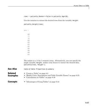 Access Data in a Table
rows = patients.Smoker==false & patients.Age<30;
Use dot notation to extract the desired rows from the variable, Height.
patients.Height(rows)
ans =
68
71
70
63
64
63
65
66
68
66
64
The output is a 11-by-1 numeric array. Alternatively, you can specify the
single variable, Height, within curly braces to extract the desired data,
patients{rows,'Height'}.
See Also table | Table Properties | summary
Related
Examples
• “Create a Table” on page 8-2
• “Modify Units, Descriptions and Table Variable Names” on page 8-25
• “Calculations on Tables” on page 8-38
Concepts • “Advantages of Using Tables” on page 8-43
8-37
 