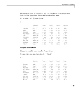 Calculations on Tables
The maximum score for each test is 100. Use curly braces to extract the data
from the table and convert the test scores to a 25 point scale.
T{:,2:end} = T{:,2:end}*25/100
T =
Gender Test1 Test2 Test3 TestAvg
-------- ----- ----- ----- -------
HOWARD 'male' 22.5 21.75 23.25 22.5
WARD 'male' 21.75 21.25 20.75 21.25
TORRES 'male' 21.5 21.25 22 21.583
PETERSON 'female' 18.75 20 18 18.917
GRAY 'female' 22.25 21.5 21.75 21.833
RAMIREZ 'female' 24 23 24.5 23.833
JAMES 'male' 19.5 18.75 19.25 19.167
WATSON 'female' 22.75 23.5 23 23.083
BROOKS 'female' 21.5 20.75 21.25 21.167
KELLY 'male' 19.75 19 20.5 19.75
Change a Variable Name
Change the variable name from TestAvg to Final.
T.Properties.VariableNames{end} = 'Final'
T =
Gender Test1 Test2 Test3 Final
-------- ----- ----- ----- ------
HOWARD 'male' 22.5 21.75 23.25 22.5
WARD 'male' 21.75 21.25 20.75 21.25
TORRES 'male' 21.5 21.25 22 21.583
PETERSON 'female' 18.75 20 18 18.917
GRAY 'female' 22.25 21.5 21.75 21.833
RAMIREZ 'female' 24 23 24.5 23.833
JAMES 'male' 19.5 18.75 19.25 19.167
WATSON 'female' 22.75 23.5 23 23.083
BROOKS 'female' 21.5 20.75 21.25 21.167
KELLY 'male' 19.75 19 20.5 19.75
8-41
 