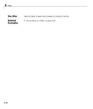 8 Tables
See Also table | Table Properties | summary | rowfun | varfun
Related
Examples
• “Access Data in a Table” on page 8-29
8-42
 