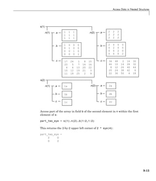 Access Data in Nested Structures
s(1)
.n(1) .a 1 1 1
1 1 1
1 1 1
.b 1 0 0 0
0 1 0 0
0 0 1 0
0 0 0 1
.c 17 24 1 8 15
23 5 7 14 16
4 6 13 20 22
10 12 19 21 3
11 18 25 2 9
.n(2) 2 2 2
2 2 2
2 2 2
2 0 0 0
0 2 0 0
0 0 2 0
0 0 0 2
34 48 2 16 30
46 10 14 28 32
8 12 26 40 44
20 24 38 42 6
22 36 50 4 18
s(2)
.n(1) .a 1a
.b
.c
.n(2)
1b
1c
2a
2b
2c
.a
.b
.c
.a
.b
.c
Access part of the array in field b of the second element in n within the first
element of s:
part_two_eye = s(1).n(2).b(1:2,1:2)
This returns the 2-by-2 upper left corner of 2 * eye(4):
part_two_eye =
2 0
0 2
9-13
 