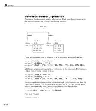 9 Structures
Element-by-Element Organization
Consider a database with patient information. Each record contains data for
the patient’s name, test results, and billing amount.
These statements create an element in a structure array named patient:
patient(1).name = 'John Doe';
patient(1).billing = 127.00;
patient(1).test = [79, 75, 73; 180, 178, 177.5; 220, 210, 205];
Additional patients correspond to new elements in the structure. For example,
add an element for a second patient:
patient(2).name = 'Ann Lane';
patient(2).billing = 28.50;
patient(2).test = [68, 70, 68; 118, 118, 119; 172, 170, 169];
Element-by-element organization supports simple indexing to access data for
a particular patient. For example, find the average of the first patient’s test
results, calculating by rows (dimension 2) rather than by columns:
aveResultsDoe = mean(patient(1).test,2)
This code returns
aveResultsDoe =
9-18
 