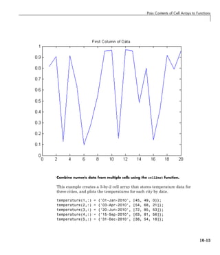 Pass Contents of Cell Arrays to Functions
Combine numeric data from multiple cells using the cell2mat function.
This example creates a 5-by-2 cell array that stores temperature data for
three cities, and plots the temperatures for each city by date.
temperature(1,:) = {'01-Jan-2010', [45, 49, 0]};
temperature(2,:) = {'03-Apr-2010', [54, 68, 21]};
temperature(3,:) = {'20-Jun-2010', [72, 85, 53]};
temperature(4,:) = {'15-Sep-2010', [63, 81, 56]};
temperature(5,:) = {'31-Dec-2010', [38, 54, 18]};
10-13
 