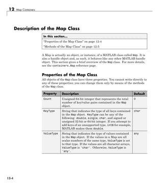 12 Map Containers
Description of the Map Class
In this section...
“Properties of the Map Class” on page 12-4
“Methods of the Map Class” on page 12-5
A Map is actually an object, or instance, of a MATLAB class called Map. It is
also a handle object and, as such, it behaves like any other MATLAB handle
object. This section gives a brief overview of the Map class. For more details,
see the containers.Map reference page.
Properties of the Map Class
All objects of the Map class have three properties. You cannot write directly to
any of these properties; you can change them only by means of the methods
of the Map class.
Property Description Default
Count Unsigned 64-bit integer that represents the total
number of key/value pairs contained in the Map
object.
0
KeyType String that indicates the type of all keys contained
in the Map object. KeyType can be any of the
following: double, single, char, and signed or
unsigned 32-bit or 64-bit integer. If you attempt to
add keys of an unsupported type, int8 for example,
MATLAB makes them double.
char
ValueType String that indicates the type of values contained
in the Map object. If the values in a Map are all
scalar numbers of the same type, ValueType is set
to that type. If the values are all character arrays,
ValueType is 'char'. Otherwise, ValueType is
'any'.
any
12-4
 
