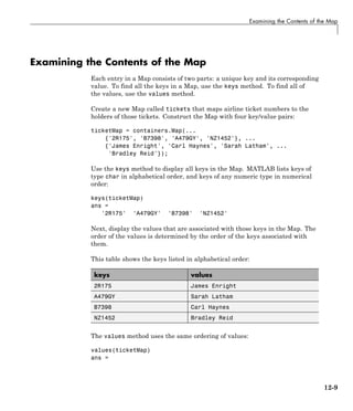 Examining the Contents of the Map
Examining the Contents of the Map
Each entry in a Map consists of two parts: a unique key and its corresponding
value. To find all the keys in a Map, use the keys method. To find all of
the values, use the values method.
Create a new Map called tickets that maps airline ticket numbers to the
holders of those tickets. Construct the Map with four key/value pairs:
ticketMap = containers.Map(...
{'2R175', 'B7398', 'A479GY', 'NZ1452'}, ...
{'James Enright', 'Carl Haynes', 'Sarah Latham', ...
'Bradley Reid'});
Use the keys method to display all keys in the Map. MATLAB lists keys of
type char in alphabetical order, and keys of any numeric type in numerical
order:
keys(ticketMap)
ans =
'2R175' 'A479GY' 'B7398' 'NZ1452'
Next, display the values that are associated with those keys in the Map. The
order of the values is determined by the order of the keys associated with
them.
This table shows the keys listed in alphabetical order:
keys values
2R175 James Enright
A479GY Sarah Latham
B7398 Carl Haynes
NZ1452 Bradley Reid
The values method uses the same ordering of values:
values(ticketMap)
ans =
12-9
 