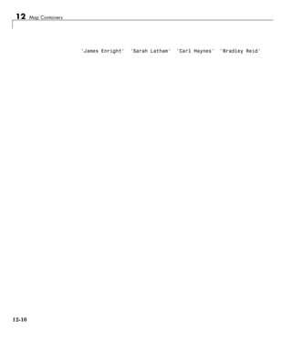 12 Map Containers
'James Enright' 'Sarah Latham' 'Carl Haynes' 'Bradley Reid'
12-10
 