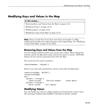 Modifying Keys and Values in the Map
Modifying Keys and Values in the Map
In this section...
“Removing Keys and Values from the Map” on page 12-15
“Modifying Values” on page 12-15
“Modifying Keys” on page 12-16
“Modifying a Copy of the Map” on page 12-16
Note Keep in mind that if you have more than one handle to a Map,
modifying the handle also makes changes to the original Map. See “Modifying
a Copy of the Map” on page 12-16, below.
Removing Keys and Values from the Map
Use the remove method to delete any entries from a Map. When calling this
method, specify the Map object name and the key name to remove. MATLAB
deletes the key and its associated value from the Map.
The syntax for the remove method is
remove(mapName, 'keyname');
Remove one entry (the specified key and its value) from the Map object:
remove(ticketMap, 'NZ1452');
values(ticketMap)
ans =
Columns 1 through 3
'James Enright' 'Patricia Hughes' 'Susan Spera'
Columns 4 through 5
'Sarah Latham' 'Carl Haynes'
Modifying Values
You can modify any value in a Map simply by overwriting the current value.
The passenger holding ticket A479GY is identified as Sarah Latham:
12-15
 
