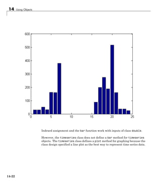 14 Using Objects
Indexed assignment and the bar function work with inputs of class double.
However, the timeseries class does not define a bar method for timeseries
objects. The timeseries class defines a plot method for graphing because the
class design specified a line plot as the best way to represent time series data.
14-22
 
