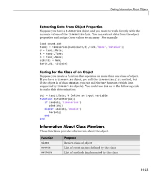 Getting Information About Objects
Extracting Data From Object Properties
Suppose you have a timeseries object and you want to work directly with the
numeric values of the timeseries data. You can extract data from the object
properties and assign these values to an array. For example
load count.dat
tsobj = timeseries(sum(count,2),1:24,'Name','DataSum');
d = tsobj.Data;
t = tsobj.Time;
n = tsobj.Name;
d(8:15) = NaN;
bar(t,d); title(n)
Testing for the Class of an Object
Suppose you create a function that operates on more than one class of object.
If you have a timeseries object, you call the timeseries plot method, but
if the object is of class double, you can call the bar function (which isn’t
supported by timeseries objects). You could use isa as in the following code
to make this determination:
obj = tsobj.Data; % Define an input variable
function myPlotter(obj)
if isa(obj,'timeseries')
plot(obj)
elseif isa(obj,'double')
bar(obj)
end
end
Information About Class Members
These functions provide information about the object.
Function Purpose
class Return class of object
events List of event names defined by the class
methods List of methods implemented by the class
14-23
 