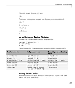 Command vs. Function Syntax
This code returns the expected result,
123
You cannot use command syntax to pass the value of A, because this call
disp A
is equivalent to
disp('A')
and returns
A
Avoid Common Syntax Mistakes
Suppose that your workspace contains these variables:
filename = 'accounts.txt';
A = int8(1:8);
B = A;
The following table illustrates common misapplications of command syntax.
This Command... Is Equivalent to... Correct Syntax for Passing
Value
open filename open('filename') open(filename)
isequal A B isequal('A','B') isequal(A,B)
strcmp class(A) int8 strcmp('class(A)','int8') strcmp(class(A),'int8')
cd matlabroot cd('matlabroot') cd(matlabroot)
isnumeric 500 isnumeric('500') isnumeric(500)
round 3.499 round('3.499'), same as
round([51 46 52 57 57])
round(3.499)
Passing Variable Names
Some functions expect literal strings for variable names, such as save, load,
clear, and whos. For example,
1-13
 