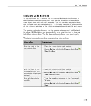 Run Code Sections
Evaluate Code Sections
As you develop a MATLAB file, you can use the Editor section features to
evaluate the file section-by-section. This method helps you to experiment
with, debug, and fine-tune your program. You can navigate among sections,
and evaluate each section individually. To evaluate a section, it must contain
all the values it requires, or the values must exist in the MATLAB workspace.
The section evaluation features run the section code currently highlighted
in yellow. MATLAB does not automatically save your file when evaluating
individual code sections. The file does not have to be on your search path.
This table provides instructions on evaluating code sections.
Operation Instructions
Run the code in the
current section.
• Place the cursor in the code section.
• On the Editor tab, in the Run section, click
Run Section.
Run the code in the
current section, and
then move to the next
section.
• Place the cursor in the code section.
• On the Editor tab, in the Run section, click
Run and Advance.
Run all the code in
the file.
• Type the saved script name in the Command
Window.
• On the Editor tab, in the Run section, click
Run.
16-7
 