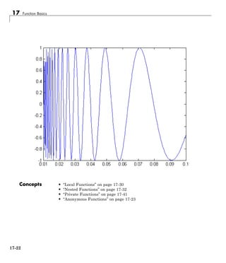 17 Function Basics
Concepts • “Local Functions” on page 17-30
• “Nested Functions” on page 17-32
• “Private Functions” on page 17-41
• “Anonymous Functions” on page 17-23
17-22
 