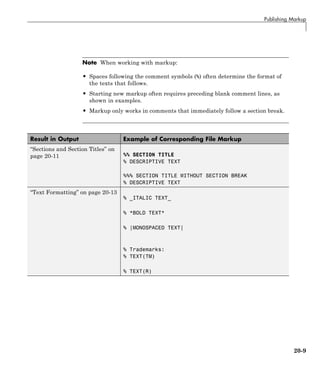 Publishing Markup
Note When working with markup:
• Spaces following the comment symbols (%) often determine the format of
the texts that follows.
• Starting new markup often requires preceding blank comment lines, as
shown in examples.
• Markup only works in comments that immediately follow a section break.
Result in Output Example of Corresponding File Markup
“Sections and Section Titles” on
page 20-11 %% SECTION TITLE
% DESCRIPTIVE TEXT
%%% SECTION TITLE WITHOUT SECTION BREAK
% DESCRIPTIVE TEXT
“Text Formatting” on page 20-13
% _ITALIC TEXT_
% *BOLD TEXT*
% |MONOSPACED TEXT|
% Trademarks:
% TEXT(TM)
% TEXT(R)
20-9
 