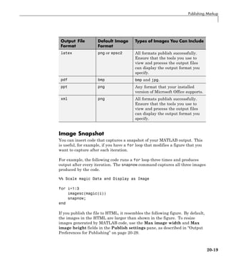 Publishing Markup
Output File
Format
Default Image
Format
Types of Images You Can Include
latex png or epsc2 All formats publish successfully.
Ensure that the tools you use to
view and process the output files
can display the output format you
specify.
pdf bmp bmp and jpg.
ppt png Any format that your installed
version of Microsoft Office supports.
xml png All formats publish successfully.
Ensure that the tools you use to
view and process the output files
can display the output format you
specify.
Image Snapshot
You can insert code that captures a snapshot of your MATLAB output. This
is useful, for example, if you have a for loop that modifies a figure that you
want to capture after each iteration.
For example, the following code runs a for loop three times and produces
output after every iteration. The snapnow command captures all three images
produced by the code.
%% Scale magic Data and Display as Image
for i=1:3
imagesc(magic(i))
snapnow;
end
If you publish the file to HTML, it resembles the following figure. By default,
the images in the HTML are larger than shown in the figure. To resize
images generated by MATLAB code, use the Max image width and Max
image height fields in the Publish settings pane, as described in “Output
Preferences for Publishing” on page 20-29.
20-19
 