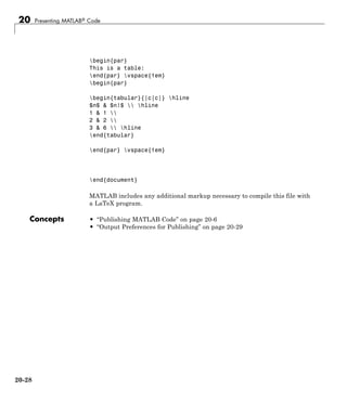 20 Presenting MATLAB® Code
begin{par}
This is a table:
end{par} vspace{1em}
begin{par}
begin{tabular}{|c|c|} hline
$n$ & $n!$  hline
1 & 1 
2 & 2 
3 & 6  hline
end{tabular}
end{par} vspace{1em}
end{document}
MATLAB includes any additional markup necessary to compile this file with
a LaTeX program.
Concepts • “Publishing MATLAB Code” on page 20-6
• “Output Preferences for Publishing” on page 20-29
20-28
 