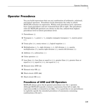 Operator Precedence
Operator Precedence
You can build expressions that use any combination of arithmetic, relational,
and logical operators. Precedence levels determine the order in which
MATLAB evaluates an expression. Within each precedence level, operators
have equal precedence and are evaluated from left to right. The precedence
rules for MATLAB operators are shown in this list, ordered from highest
precedence level to lowest precedence level:
1 Parentheses ()
2 Transpose (.'), power (.^), complex conjugate transpose ('), matrix power
(^)
3 Unary plus (+), unary minus (-), logical negation (~)
4 Multiplication (.*), right division (./), left division (.), matrix
multiplication (*), matrix right division (/), matrix left division ()
5 Addition (+), subtraction (-)
6 Colon operator (:)
7 Less than (<), less than or equal to (<=), greater than (>), greater than or
equal to (>=), equal to (==), not equal to (~=)
8 Element-wise AND (&)
9 Element-wise OR (|)
10 Short-circuit AND (&&)
11 Short-circuit OR (||)
Precedence of AND and OR Operators
MATLAB always gives the & operator precedence over the | operator.
Although MATLAB typically evaluates expressions from left to right, the
expression a|b&c is evaluated as a|(b&c). It is a good idea to use parentheses
to explicitly specify the intended precedence of statements containing
combinations of & and |.
2-9
 