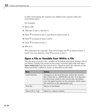 21 Coding and Productivity Tips
to after interrupting the sequence are added to the sequence after the
interruption point.
For example:
1 Open a file.
2 Edit line 2, line 4, and line 6.
3 Click to return to line 4, and then to return to line 2.
4 Click to return to lines 4 and 6.
5 Click to return to line 1.
6 Edit at 3.
This interrupts the sequence. You can no longer use to return to lines 4
and 6. You can, however, click to return to line 1.
Open a File or Variable from Within a File
You can open a function, file, variable, or Simulink model from within a file in
the Editor. Position the cursor on the name, and then right-click and select
Open selection from the context menu. Based on what the selection is, the
Editor performs a different action, as described in this table.
Item Action
Local function Navigates to the local function within the current
file, if that file is a MATLAB code file. If no function
by that name exists in the current file, the Editor
runs the open function on the selection, which opens
the selection in the appropriate tool.
Text file Opens in the Editor.
Figure file (.fig) Opens in a figure window.
21-40
 