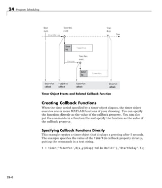 24 Program Scheduling
Timer Object Events and Related Callback Function
Creating Callback Functions
When the time period specified by a timer object elapses, the timer object
executes one or more MATLAB functions of your choosing. You can specify
the functions directly as the value of the callback property. You can also
put the commands in a function file and specify the function as the value of
the callback property.
Specifying Callback Functions Directly
This example creates a timer object that displays a greeting after 5 seconds.
The example specifies the value of the TimerFcn callback property directly,
putting the commands in a text string.
t = timer('TimerFcn',@(x,y)disp('Hello World!'),'StartDelay',5);
24-6
 