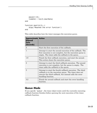 Handling Timer Queuing Conflicts
pause(1.6);
timeEnd = toc(h.UserData)
end
function myerror(h,~)
disp('Reached the error function')
end
This table describes how the timer manages the execution queue.
Approximate
Elapsed
Time
(Seconds)
Action
0 Start the first execution of the callback.
1 Attempt to start the second execution of the callback. The
first execution is not complete, but the execution queue is
empty. The timer adds the callback to the queue.
1.6 Finish the first callback execution, and start the second.
This action clears the execution queue.
2 Attempt to start the third callback execution. The second
execution is not complete, but the queue is empty. The
timer adds the callback to the queue.
3 Attempt to start the fourth callback execution. The third
callback is in the execution queue. The timer does not
execute the third callback, but instead calls the error
handling function.
3.2 Finish the second callback and start the error handling
function.
Queue Mode
If you specify 'queue', the timer object waits until the currently executing
callback function finishes before queuing the next execution of the timer
callback function.
24-13
 