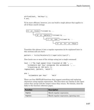 Regular Expressions
strfind(text, 'km/hour');
% etc.
To be more efficient, however, you can build a single phrase that applies to
all of these search strings:
Translate this phrase it into a regular expression (to be explained later in
this section) and you have:
pattern = 'k(ilo)?m(eters)?(/|spers)h(r|our)?';
Now locate one or more of the strings using just a single command:
text = ['The high-speed train traveled at 250 ', ...
'kilometers per hour alongside the automobile ', ...
'travelling at 120 km/h.'];
regexp(text, pattern, 'match')
ans =
'kilometers per hour' 'km/h'
There are four MATLAB functions that support searching and replacing
characters using regular expressions. The first three are similar in the input
values they accept and the output values they return. For details, click the
links to the function reference pages.
Function Description
regexp Match regular expression.
regexpi Match regular expression, ignoring case.
2-27
 