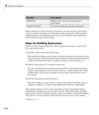 2 Program Components
Function Description
regexprep Replace part of string using regular
expression.
regexptranslate Translate string into regular expression.
When calling any of the first three functions, pass the string to be parsed
and the regular expression in the first two input arguments. When calling
regexprep, pass an additional input that is an expression that specifies a
pattern for the replacement string.
Steps for Building Expressions
There are three steps involved in using regular expressions to search text
for a particular string:
1 Identify unique patterns in the string
This entails breaking up the string you want to search for into groups of like
character types. These character types could be a series of lowercase letters,
a dollar sign followed by three numbers and then a decimal point, etc.
2 Express each pattern as a regular expression
Use the metacharacters and operators described in this documentation to
express each segment of your search string as a regular expression. Then
combine these expression segments into the single expression to use in
the search.
3 Call the appropriate search function
Pass the string you want to parse to one of the search functions, such as
regexp or regexpi, or to the string replacement function, regexprep.
The example shown in this section searches a record containing contact
information belonging to a group of five friends. This information includes
each person’s name, telephone number, place of residence, and email address.
The goal is to extract specific information from one or more of the strings.
contacts = { ...
2-28
 