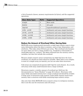 26 Memory Usage
a list of numeric classes, memory requirements (in bytes), and the supported
operations.
Class (Data Type) Bytes Supported Operations
single 4 Most math
double 8 All math
logical 1 Logical/conditional operations
int8, uint8 1 Arithmetic and some simple functions
int16, uint16 2 Arithmetic and some simple functions
int32, uint32 4 Arithmetic and some simple functions
int64, int64 8 Arithmetic and some simple functions
Reduce the Amount of Overhead When Storing Data
MATLAB arrays (implemented internally as mxArrays) require room to store
meta information about the data in memory, such as type, dimensions, and
attributes. This takes about 80 bytes per array. This overhead only becomes
an issue when you have a large number (e.g., hundreds or thousands) of
small mxArrays (e.g., scalars). The whos command lists the memory used by
variables, but does not include this overhead.
Because simple numeric arrays (comprising one mxArray) have the least
overhead, you should use them wherever possible. When data is too complex
to store in a simple array (or matrix), you can use other data structures.
Cell arrays are comprised of separate mxArrays for each element. As a result,
cell arrays with many small elements have a large overhead.
Structures require a similar amount of overhead per field (see the
documentation on “Array Headers” on page 26-4 above). Structures with
many fields and small contents have a large overhead and should be avoided.
A large array of structures with numeric scalar fields requires much more
memory than a structure with fields containing large numeric arrays.
Also note that while MATLAB stores numeric arrays in contiguous memory,
this is not the case for structures and cell arrays.
26-18
 