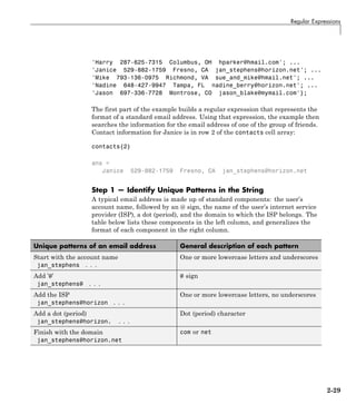 Regular Expressions
'Harry 287-625-7315 Columbus, OH hparker@hmail.com'; ...
'Janice 529-882-1759 Fresno, CA jan_stephens@horizon.net'; ...
'Mike 793-136-0975 Richmond, VA sue_and_mike@hmail.net'; ...
'Nadine 648-427-9947 Tampa, FL nadine_berry@horizon.net'; ...
'Jason 697-336-7728 Montrose, CO jason_blake@mymail.com'};
The first part of the example builds a regular expression that represents the
format of a standard email address. Using that expression, the example then
searches the information for the email address of one of the group of friends.
Contact information for Janice is in row 2 of the contacts cell array:
contacts{2}
ans =
Janice 529-882-1759 Fresno, CA jan_stephens@horizon.net
Step 1 — Identify Unique Patterns in the String
A typical email address is made up of standard components: the user’s
account name, followed by an @ sign, the name of the user’s internet service
provider (ISP), a dot (period), and the domain to which the ISP belongs. The
table below lists these components in the left column, and generalizes the
format of each component in the right column.
Unique patterns of an email address General description of each pattern
Start with the account name
jan_stephens . . .
One or more lowercase letters and underscores
Add ’@’
jan_stephens@ . . .
@ sign
Add the ISP
jan_stephens@horizon . . .
One or more lowercase letters, no underscores
Add a dot (period)
jan_stephens@horizon. . . .
Dot (period) character
Finish with the domain
jan_stephens@horizon.net
com or net
2-29
 