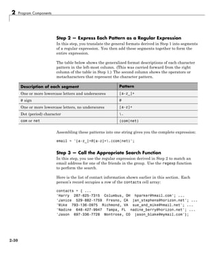2 Program Components
Step 2 — Express Each Pattern as a Regular Expression
In this step, you translate the general formats derived in Step 1 into segments
of a regular expression. You then add these segments together to form the
entire expression.
The table below shows the generalized format descriptions of each character
pattern in the left-most column. (This was carried forward from the right
column of the table in Step 1.) The second column shows the operators or
metacharacters that represent the character pattern.
Description of each segment Pattern
One or more lowercase letters and underscores [a-z_]+
@ sign @
One or more lowercase letters, no underscores [a-z]+
Dot (period) character .
com or net (com|net)
Assembling these patterns into one string gives you the complete expression:
email = '[a-z_]+@[a-z]+.(com|net)';
Step 3 — Call the Appropriate Search Function
In this step, you use the regular expression derived in Step 2 to match an
email address for one of the friends in the group. Use the regexp function
to perform the search.
Here is the list of contact information shown earlier in this section. Each
person’s record occupies a row of the contacts cell array:
contacts = { ...
'Harry 287-625-7315 Columbus, OH hparker@hmail.com'; ...
'Janice 529-882-1759 Fresno, CA jan_stephens@horizon.net'; ...
'Mike 793-136-0975 Richmond, VA sue_and_mike@hmail.net'; ...
'Nadine 648-427-9947 Tampa, FL nadine_berry@horizon.net'; ...
'Jason 697-336-7728 Montrose, CO jason_blake@mymail.com'};
2-30
 