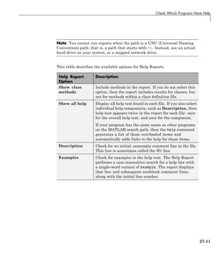 Check Which Programs Have Help
Note You cannot run reports when the path is a UNC (Universal Naming
Convention) path; that is, a path that starts with . Instead, use an actual
hard drive on your system, or a mapped network drive.
This table describes the available options for Help Reports.
Help Report
Option
Description
Show class
methods
Include methods in the report. If you do not select this
option, then the report includes results for classes, but
not for methods within a class definition file.
Show all help Display all help text found in each file. If you also select
individual help components, such as Description, then
help text appears twice in the report for each file: once
for the overall help text, and once for the component.
If your program has the same name as other programs
on the MATLAB search path, then the help command
generates a list of those overloaded items and
automatically adds links to the help for those items.
Description Check for an initial, nonempty comment line in the file.
This line is sometimes called the H1 line.
Examples Check for examples in the help text. The Help Report
performs a case-insensitive search for a help line with
a single-word variant of example. The report displays
that line and subsequent nonblank comment lines,
along with the initial line number.
27-11
 