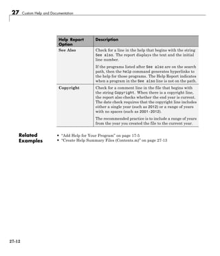 27 Custom Help and Documentation
Help Report
Option
Description
See Also Check for a line in the help that begins with the string
See also. The report displays the text and the initial
line number.
If the programs listed after See also are on the search
path, then the help command generates hyperlinks to
the help for those programs. The Help Report indicates
when a program in the See also line is not on the path.
Copyright Check for a comment line in the file that begins with
the string Copyright. When there is a copyright line,
the report also checks whether the end year is current.
The date check requires that the copyright line includes
either a single year (such as 2012) or a range of years
with no spaces (such as 2001-2012).
The recommended practice is to include a range of years
from the year you created the file to the current year.
Related
Examples
• “Add Help for Your Program” on page 17-5
• “Create Help Summary Files (Contents.m)” on page 27-13
27-12
 